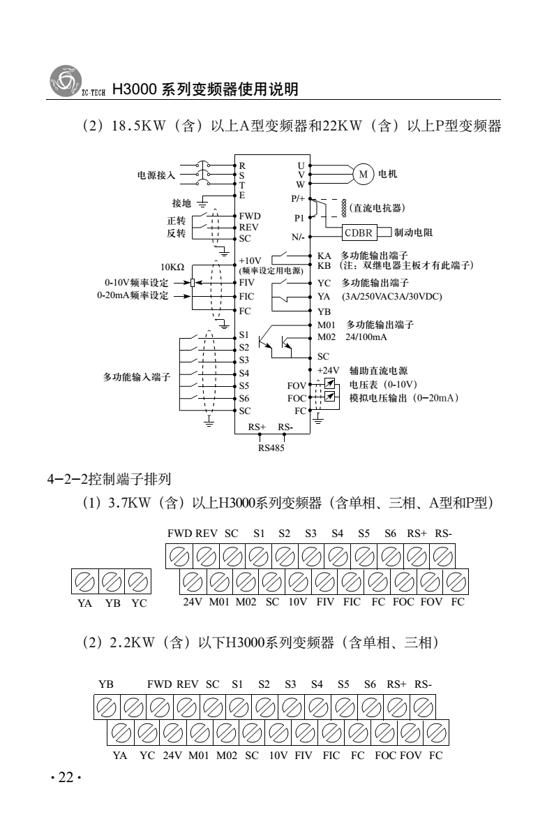 上海众辰h3000变频器说明书